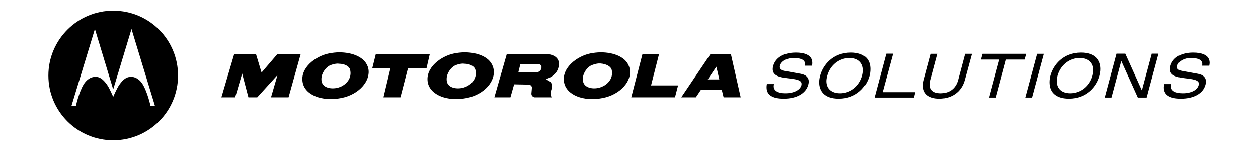 Motorola Solutions Logo